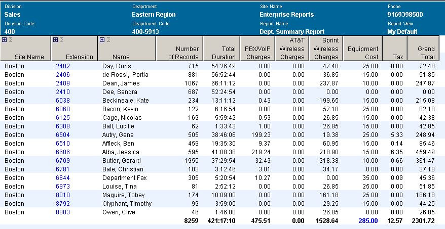 screenshot of Sierra Gold